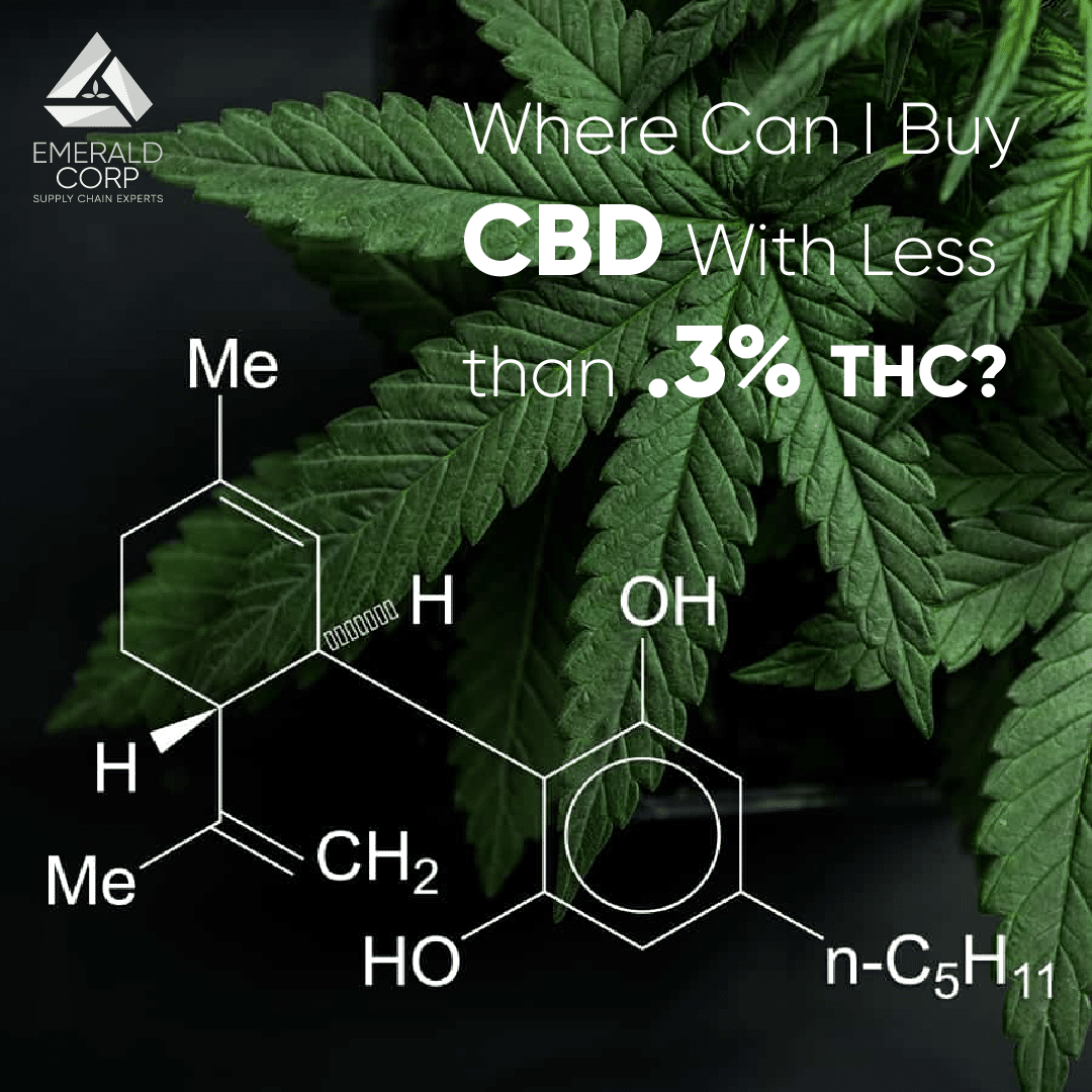 Where Can I Buy CBD With Less than .3%THC?